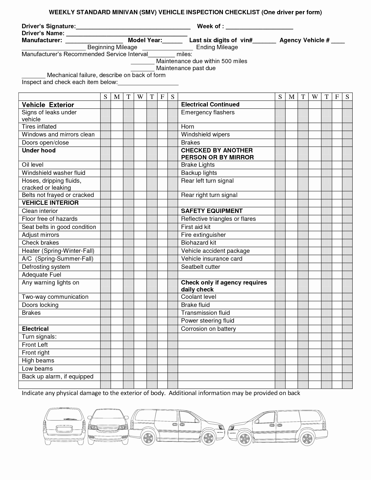 Vehicle Inspection forms Templates Awesome Weekly Vehicle Inspection Checklist Template