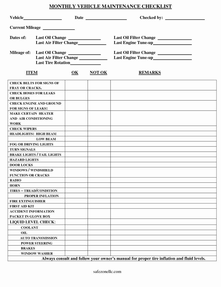 Vehicle Safety Inspection Checklist Template Beautiful Vehicle Maintenance Checklist Template