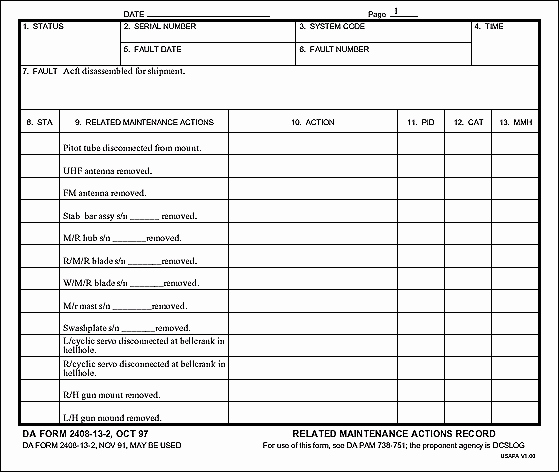 Vehicle Safety Inspection Checklist Template Luxury Daily Vehicle Inspection Checklist form