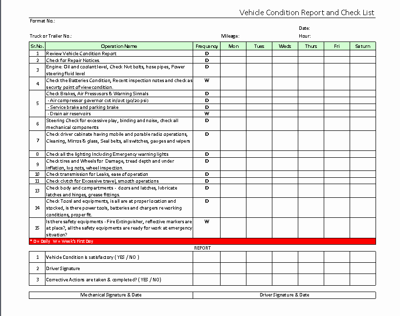 Vehicle Safety Inspection Checklist Template New Vehicle Checklist form