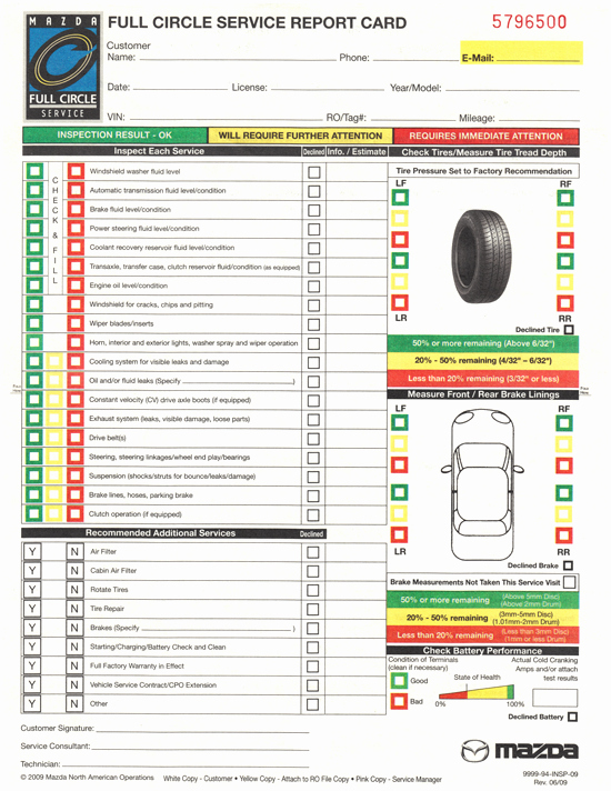 Vehicle Safety Inspection Checklist Template Unique ford Inspection Report Card 10 Vehicle