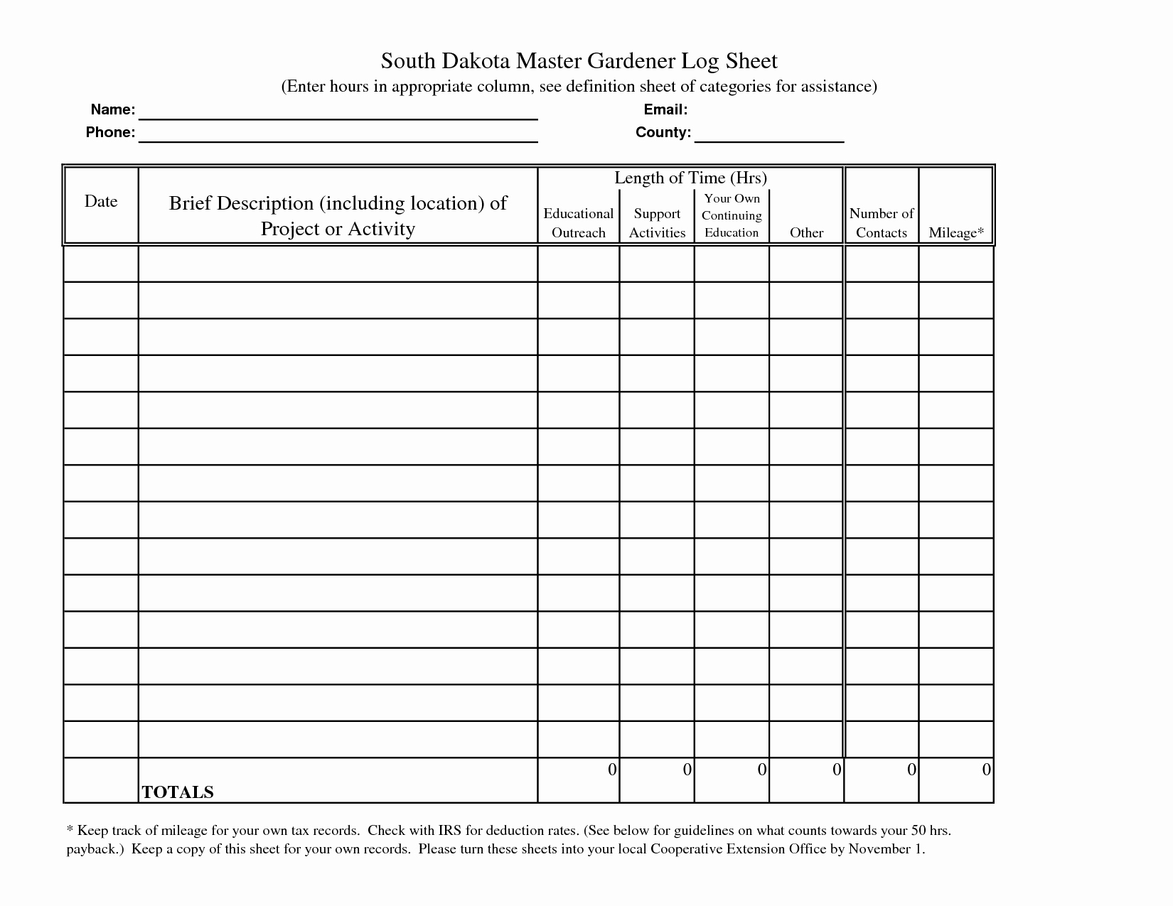 Volunteer Hour forms Template Lovely 16 Best Of Travel Worksheet Template State Travel