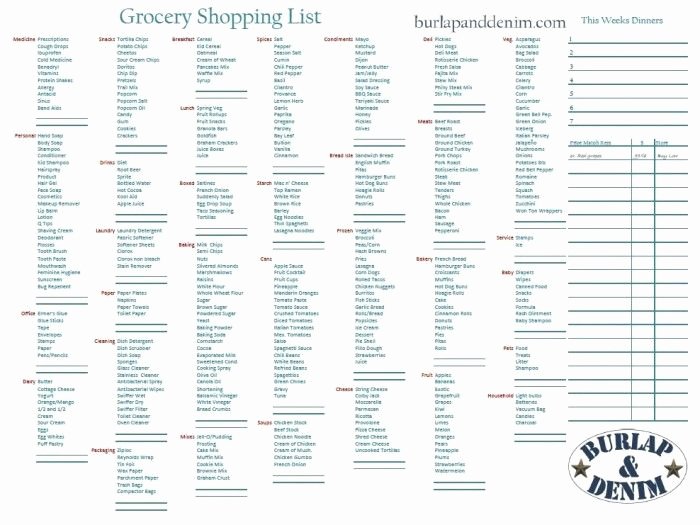 Walmart Grocery List Template Fresh Grocery Shopping List Template