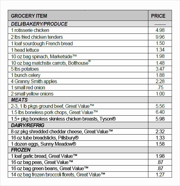 Walmart Grocery List Template Luxury Sample Grocery List 9 Documents In Pdf Word Excel