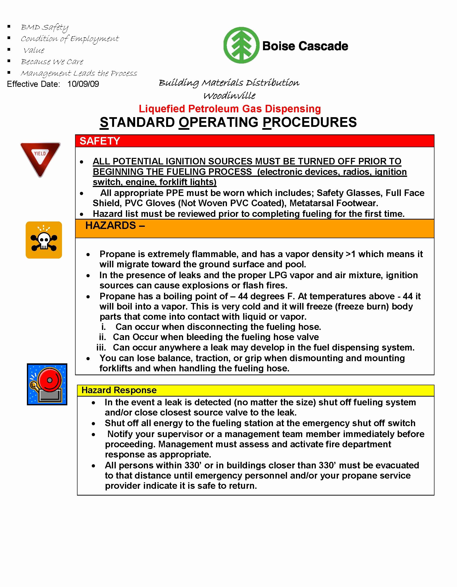 Warehouse Standard Operating Procedures Template