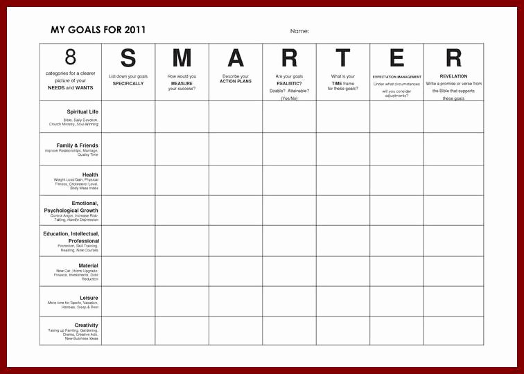 Weekly Lesson Plan Template Doc Best Of Lesson Plan Template Doc