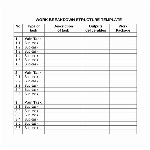 Work Breakdown Structure Template Word Elegant 11 Work Breakdown Structure Templates