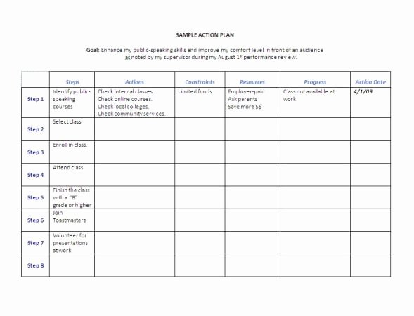 Work Plan Template Word Best Of Nice Action Plan Template Word Sample with 8 Steps Table