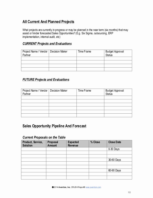Account Management Plan Template Elegant Weekly Progress Report Template Project Management