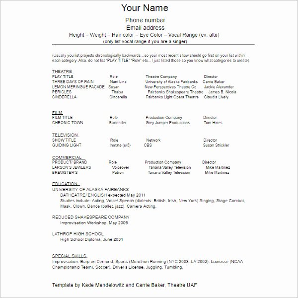 Acting Resume Template Word Best Of 100 Resume format Templates Free Word Pdf Doc formats
