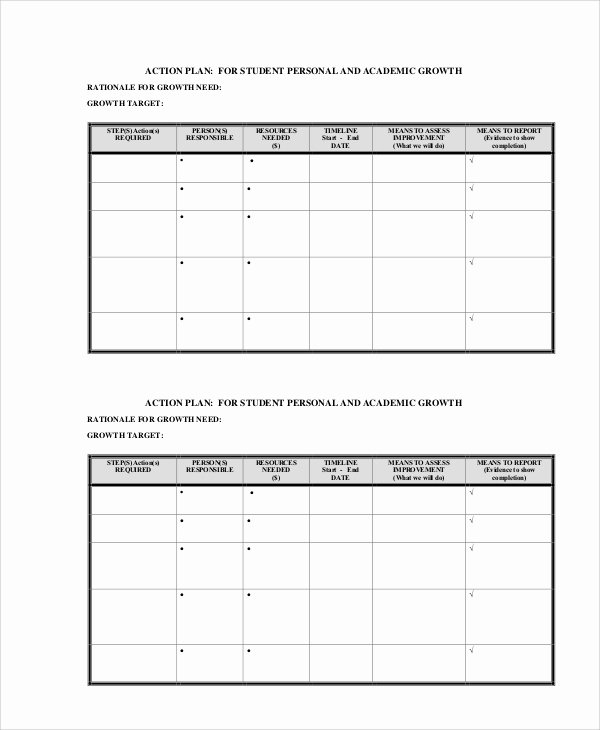 Action Plan Template for Students Inspirational Sample Personal Action Plan 12 Documents In Pdf Word
