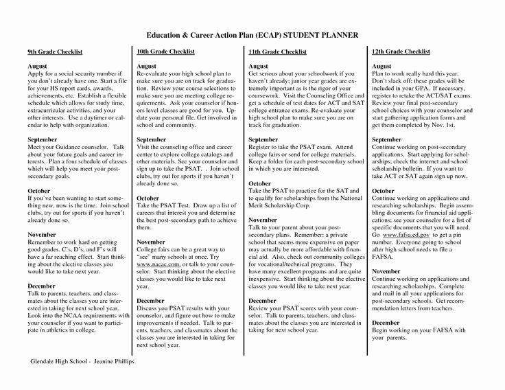 Action Plan Template for Students Inspirational Student Planner Templates