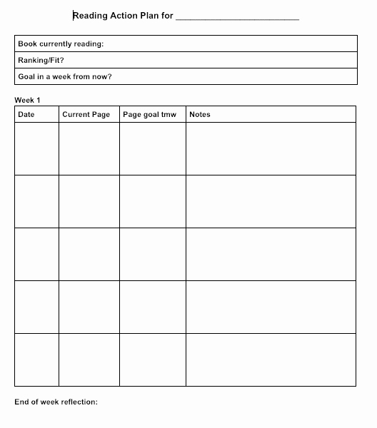 Action Plan Template for Students Luxury An Update On Our Student Reading Action Plans – Pernille Ripp