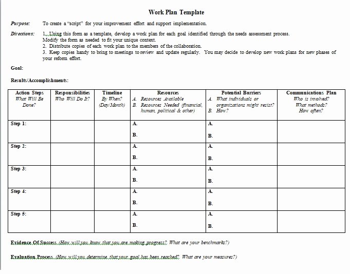 Action Plan Templates Excel Beautiful 3 Simple Action Plan Templates Word Excel Pdf