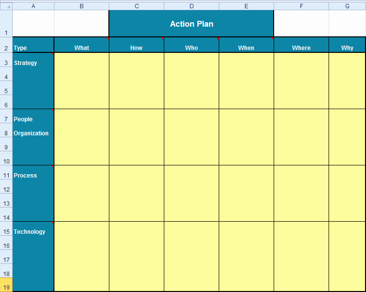 Action Plan Templates Excel New Action Plan Template Excel