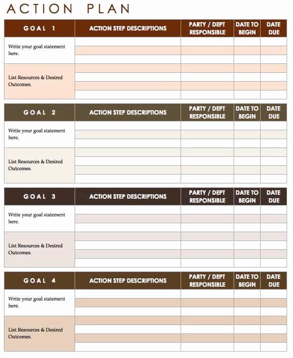 Action Planning Template Excel Lovely Free Action Plan Templates Smartsheet