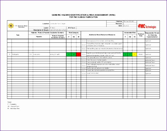 Action Planning Template Excel Luxury 10 Action Plan Template Excel Exceltemplates