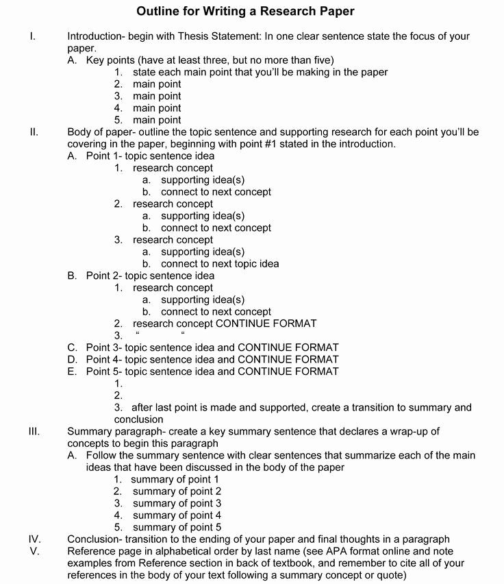 40 Apa Outline Template Microsoft Word Markmeckler Template Design