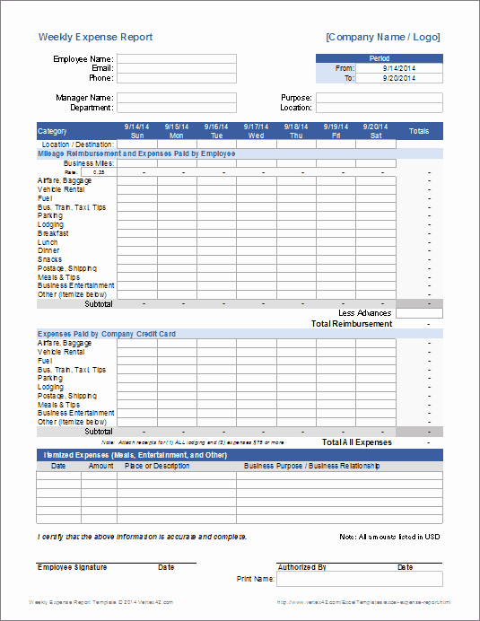 Basic Expense Report Template Best Of Weekly Expense Report for Excel