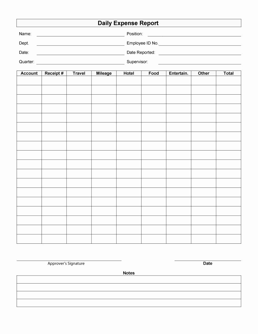 Basic Expense Report Template Unique 40 Expense Report Templates to Help You Save Money