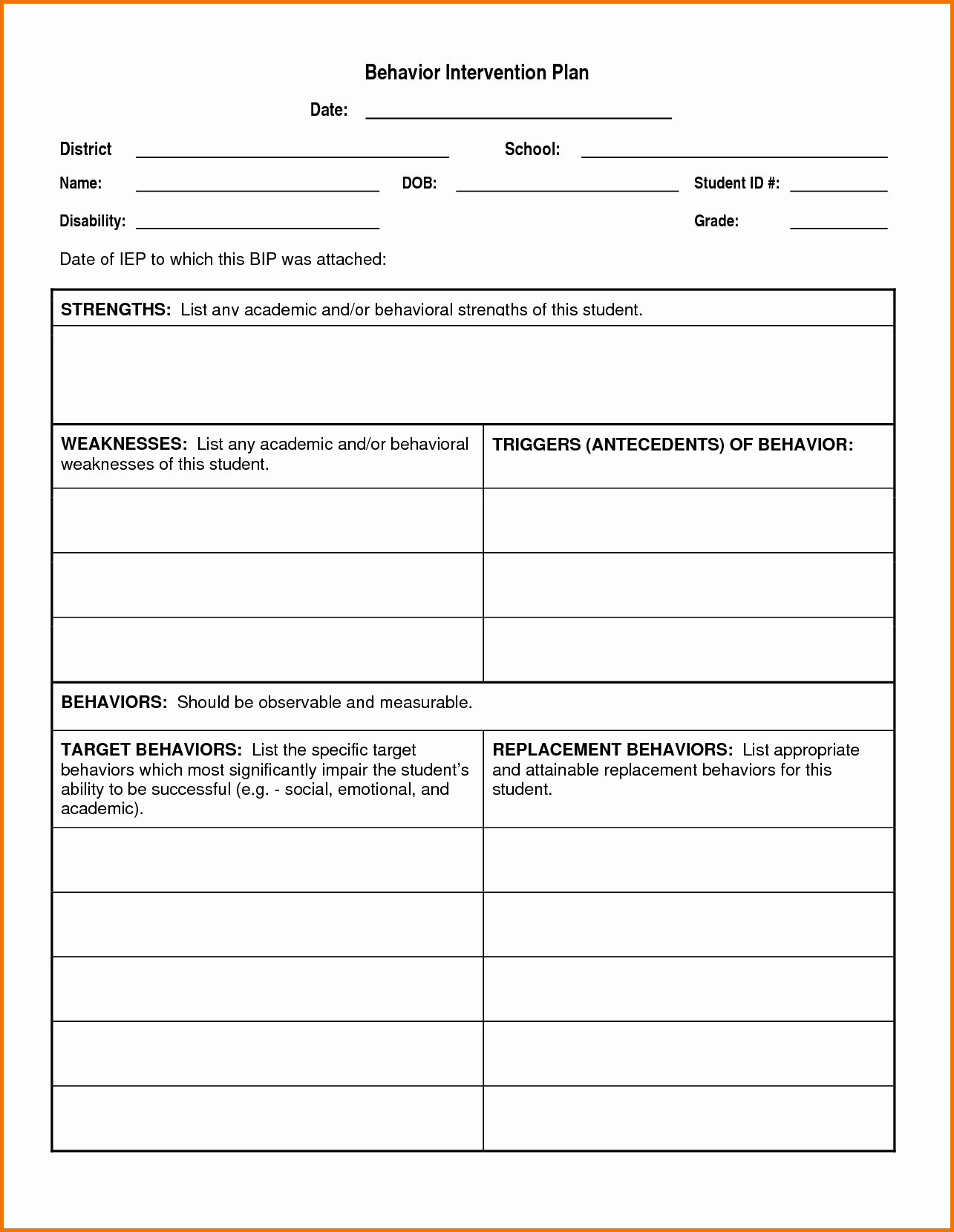 Behavior Intervention Plan Template Free Awesome Goals Of Parentimplemented Intervention – Aba