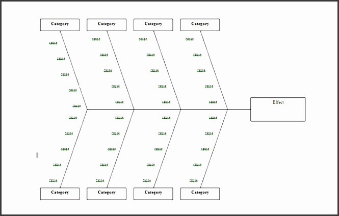 Blank Fishbone Diagram Template Best Of 5 Blank ishikawa Diagram Template Sampletemplatess