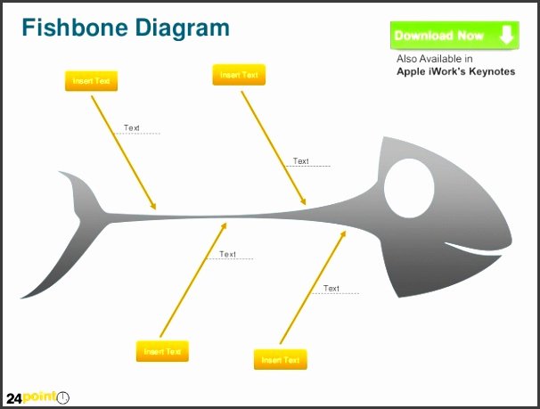 Blank Fishbone Diagram Template Inspirational 5 Blank ishikawa Diagram Template Sampletemplatess
