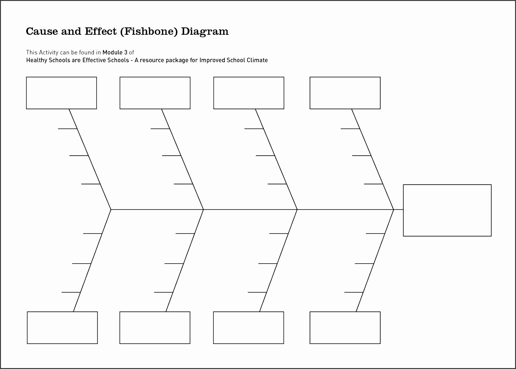 Blank Fishbone Diagram Template Unique 9 ishikawa Diagram Template Sampletemplatess