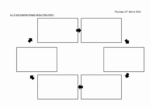 Blank Flow Chart Template Luxury Flow Charts Non Fiction Unit 2 by Cfg4