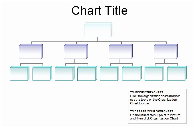 Blank organizational Chart Template Awesome Blank Chart Template Blank Chart