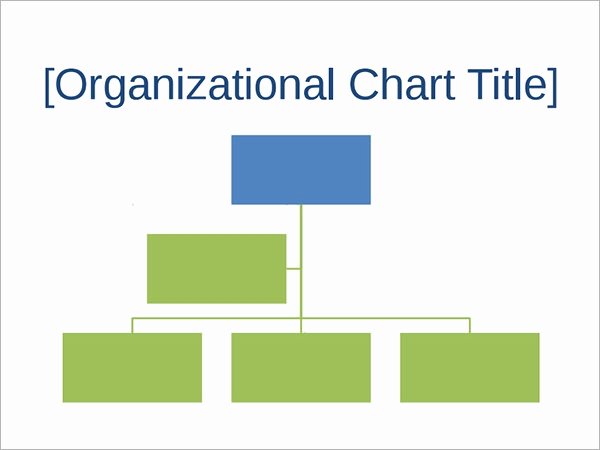 Blank organizational Chart Template Luxury 10 organizational Chart Template Download Free