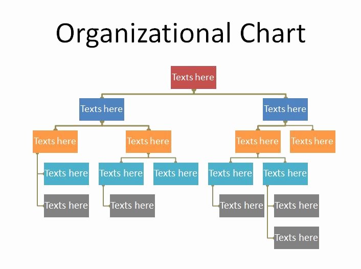 Blank organizational Chart Template New 40 organizational Chart Templates Word Excel Powerpoint