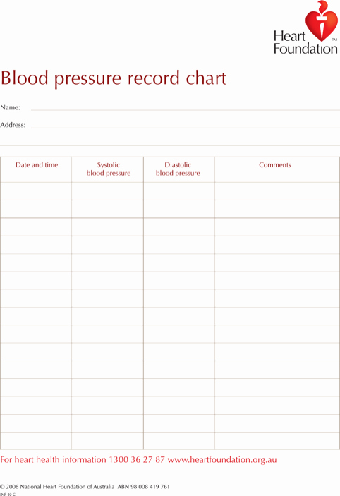 Blood Pressure Charting Template Best Of Download Blood Pressure Chart Templates for Free