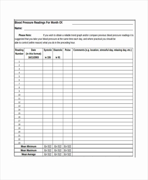 Blood Pressure Charting Template Inspirational Sample Blood Pressure Chart Template 9 Free Documents