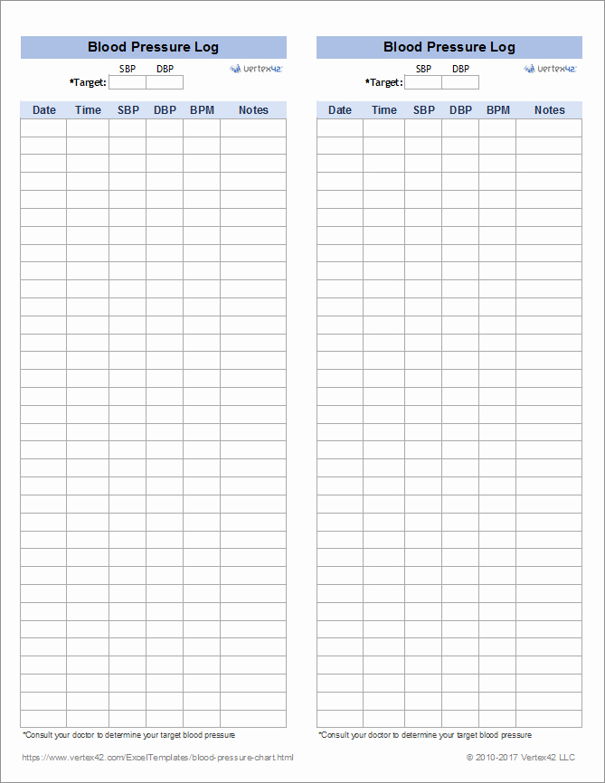 Blood Pressure Charting Template Lovely Download the Blood Pressure Log From Vertex42