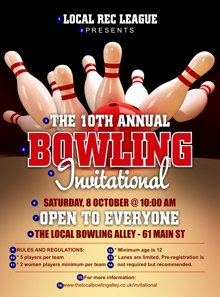 Bowling Flyer Template Free Fresh Bowling League Flyer Ticket Printing