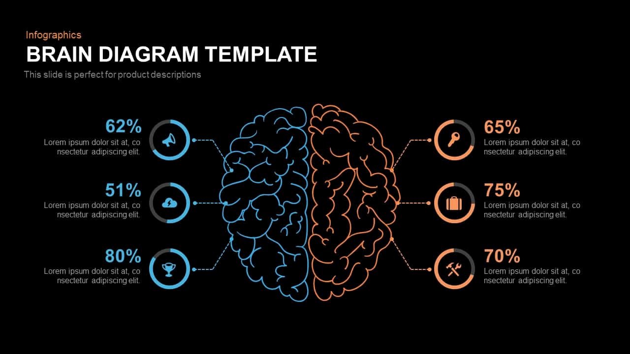 Brain Power Point Templates Best Of Brain Diagram Powerpoint Template and Keynote Slidebazaar