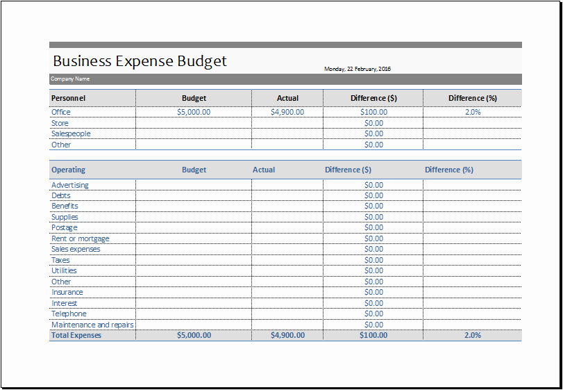 Business Budget Template Excel Awesome Excel Bud Ing Templates