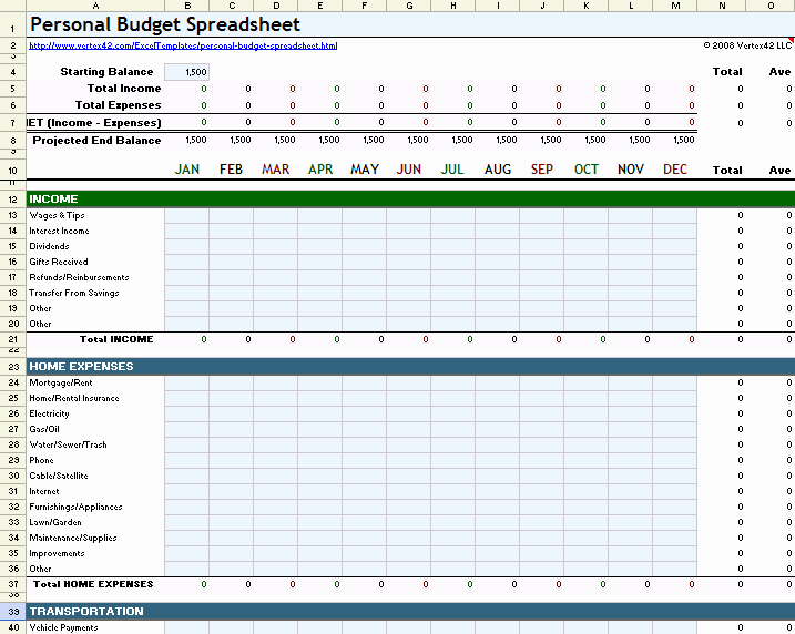 Business Budget Template Excel Beautiful Free Microsoft Excel Bud Templates for Business and