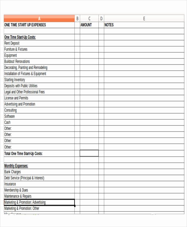 Business Budget Template Excel Elegant 12 Business Bud Templates In Excel Word Pdf