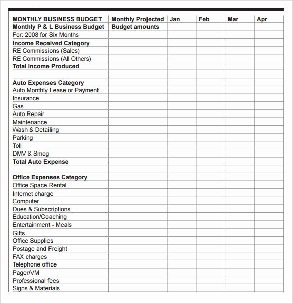 Business Budget Template Excel Elegant 14 Business Bud Samples Word Pdf Excel