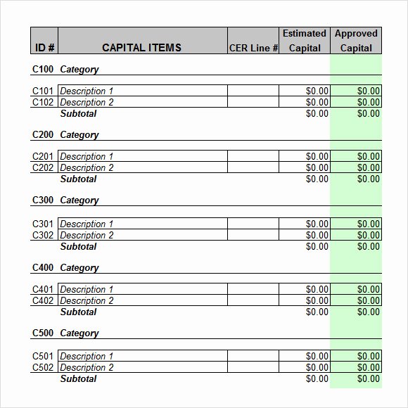 Business Budget Template Excel Fresh 14 Business Bud Samples Word Pdf Excel