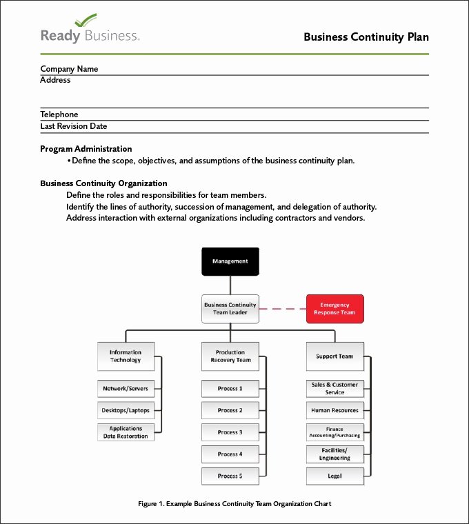 Business Continuity Plan Template Awesome Business Case for Salary Increase Template