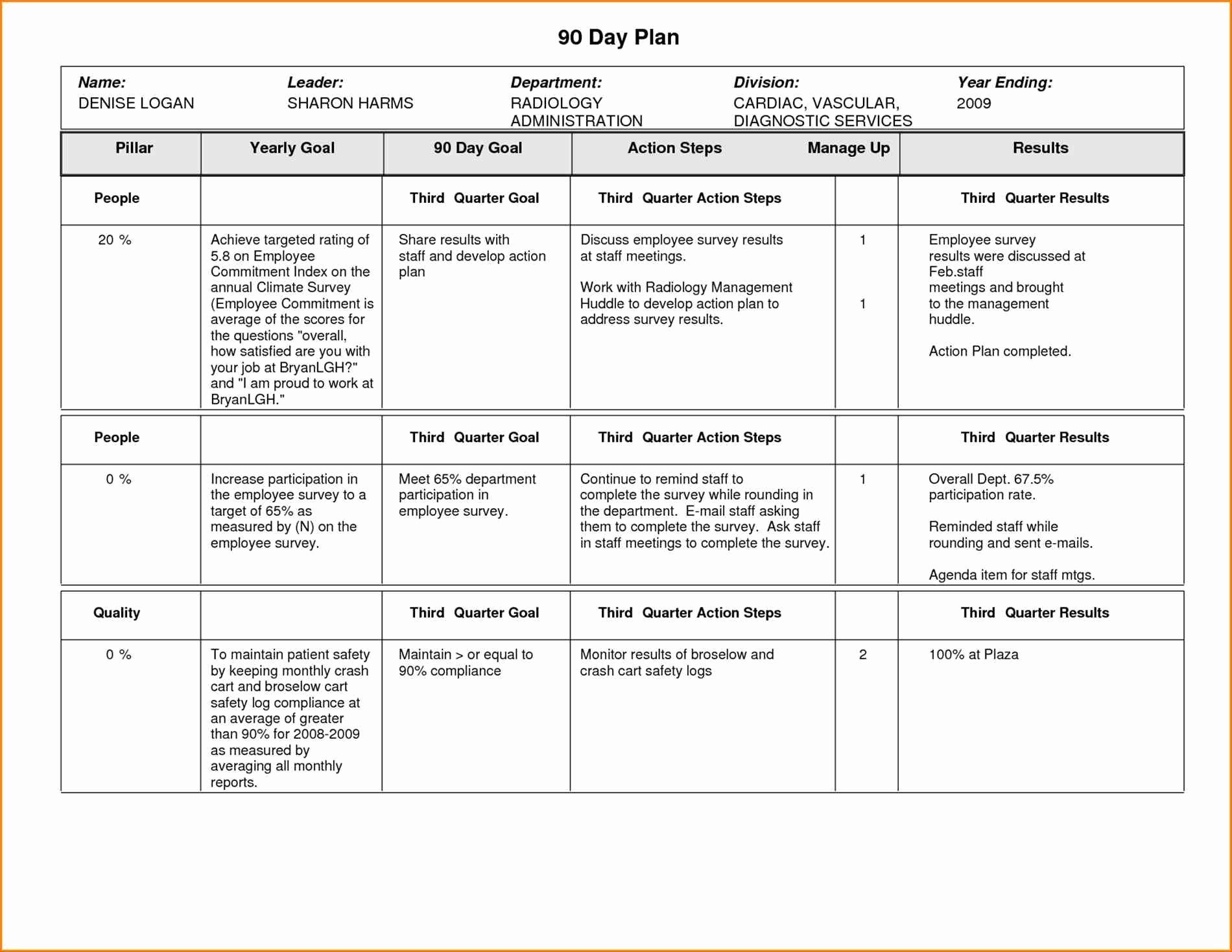 Business Continuity Plan Template Fresh Business Continuity Template Sample – Business Emergency