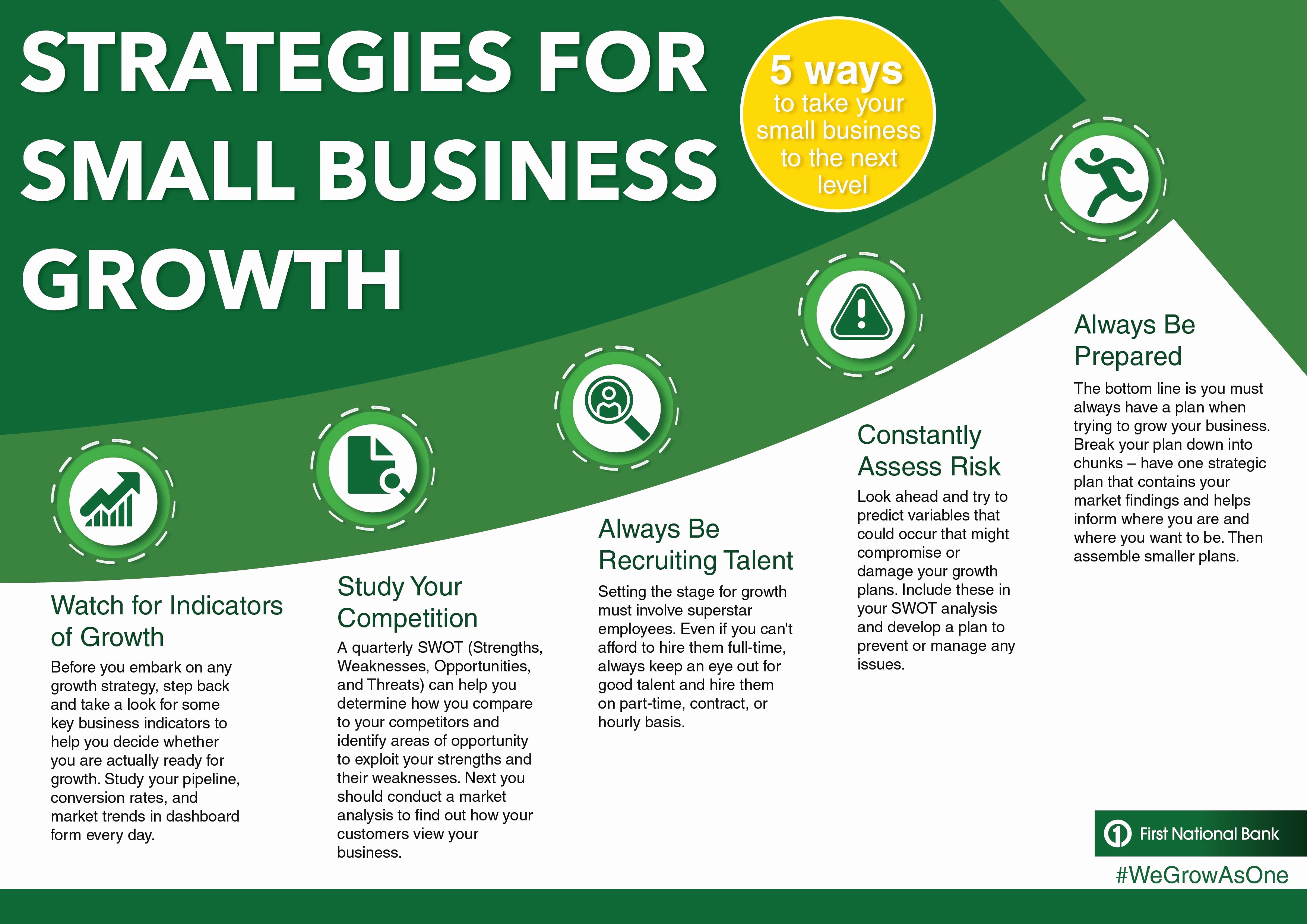 Business Growth Plan Template Elegant Strategies for Small Business Growth – Unfor Table Sites