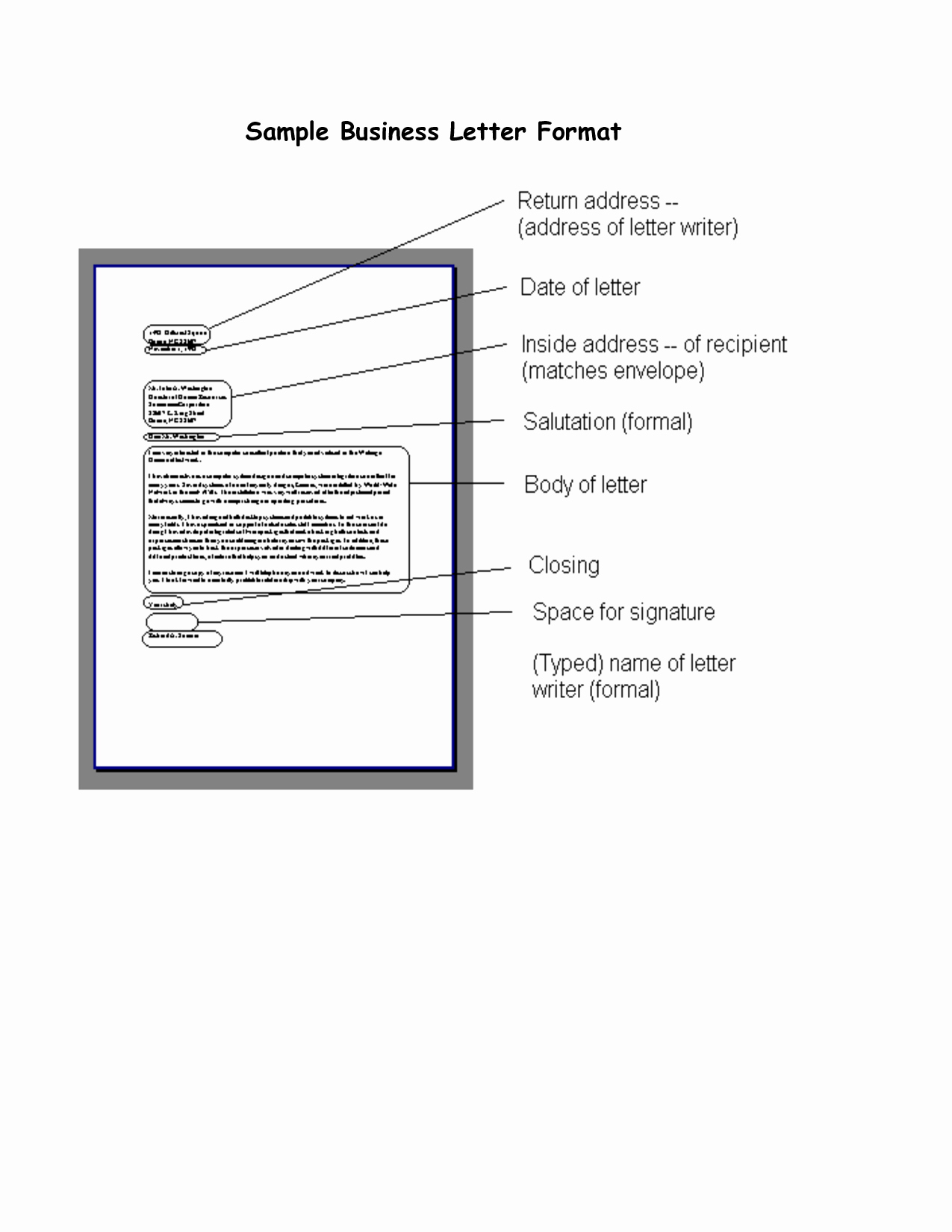 Business Letter format Template Elegant Free Printable Business Letter Template form Generic