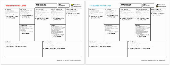 Business Model Template Word Unique Business Model Templates for Word Excel and Pdf