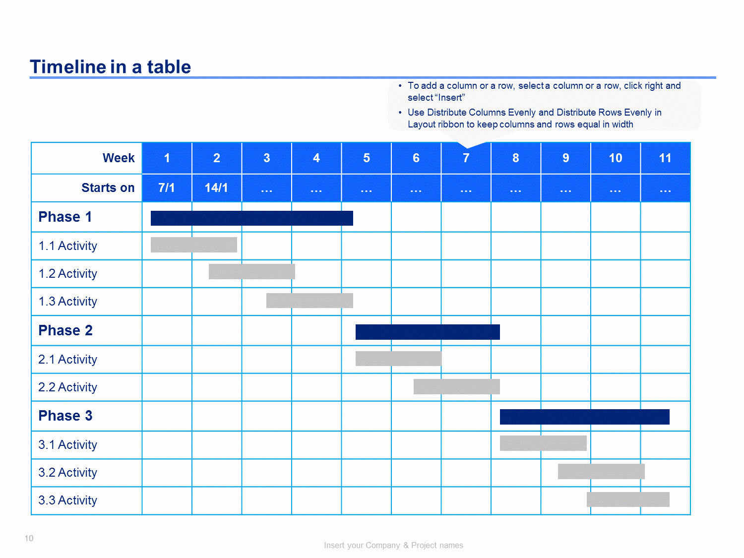 Business Plan Timeline Template Elegant Project Plan Template Excel