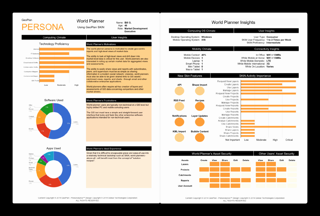 Business Report format Template Lovely Automated Business Reports with Google Apps Bettercloud