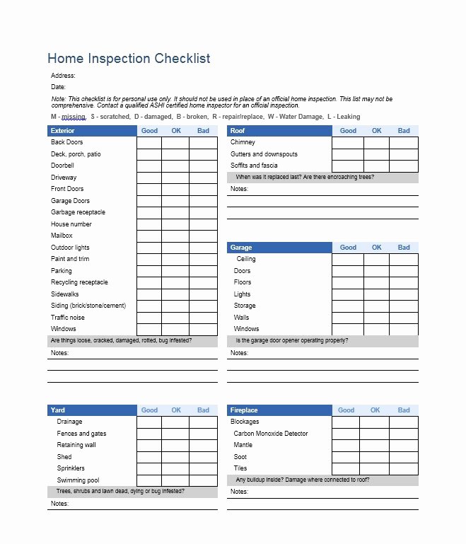 Buying A House Checklist Template Luxury Professional Home Inspection Checklist – Business form